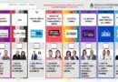 Multa de 77 mil pesos por sacarse fotos con la boleta única de papel